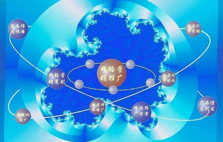 叶县新媒体运营企业需要掌握的网络推广技巧有哪些